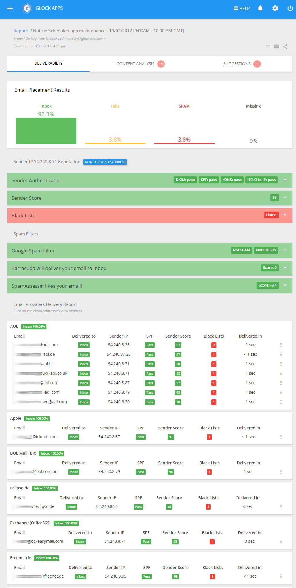 Inbox Placement / Spam Filter Test report from G-Lock Apps